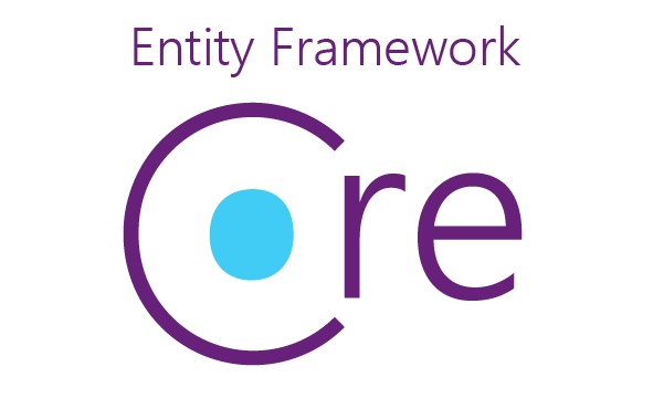 Let's do some DDD with Entity Framework!