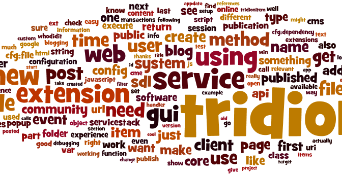 SDL Tridion: move items across Publications SDL Tridion: move items across Publications