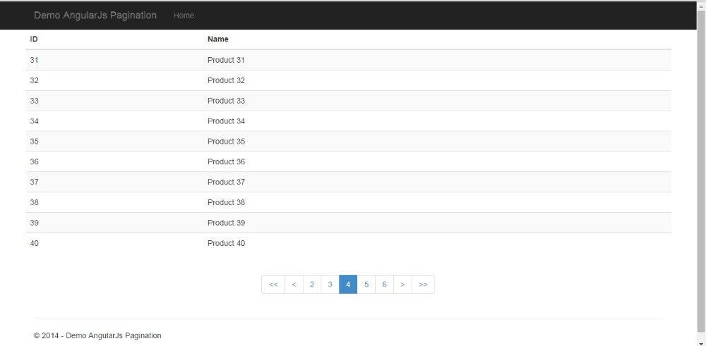 AngularJS pagination