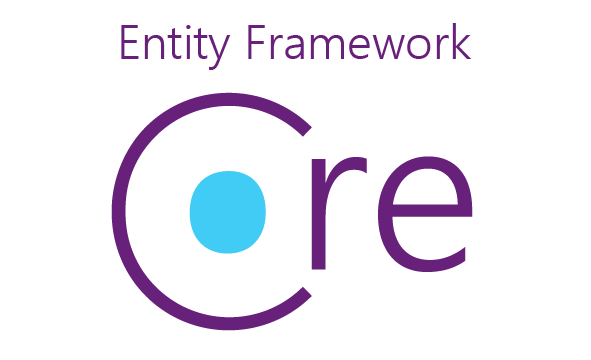 Facciamo un po’ di DDD con Entity Framework Core 3! Facciamo un po’ di DDD con Entity Framework Core 3!