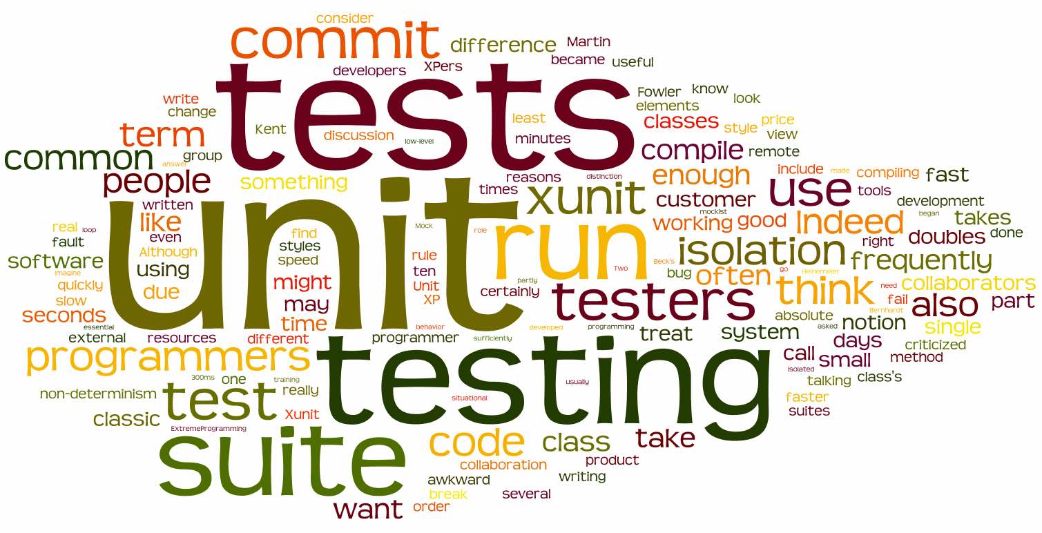Unit, integration, end-to-end tests: do I need all of them? Unit, integration, end-to-end tests: do I need all of them?