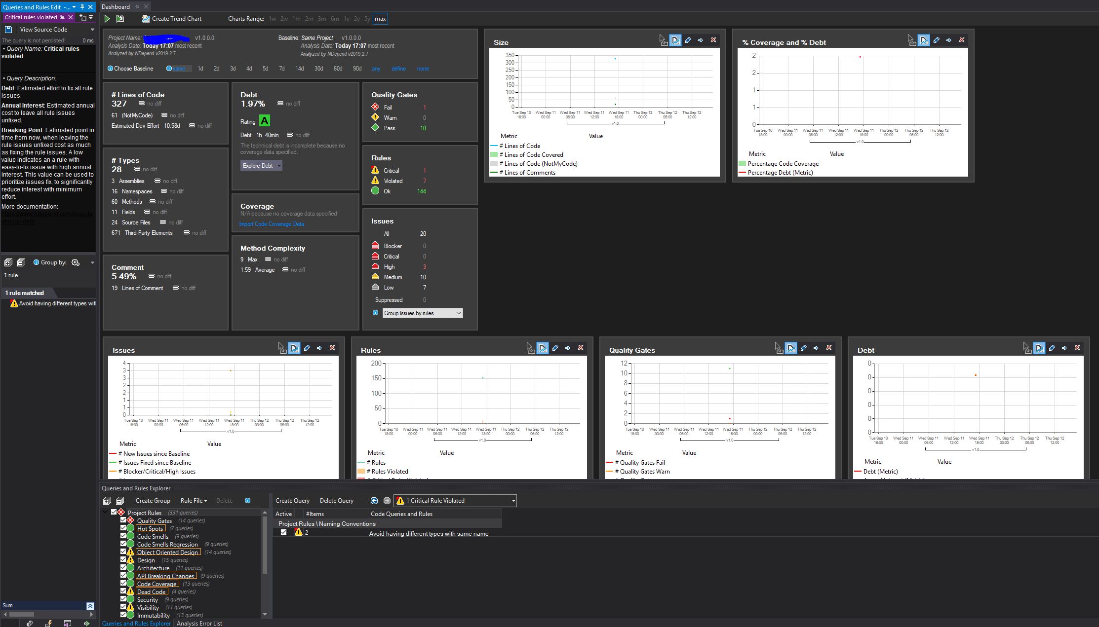 NDepend dashboard