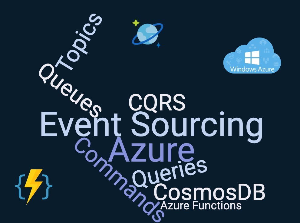 Event Sourcing on Azure – part 1: architecture plan